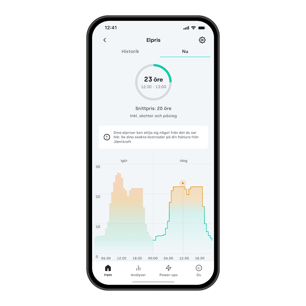 Skärmbild från app som visar spotpris timme för timme.